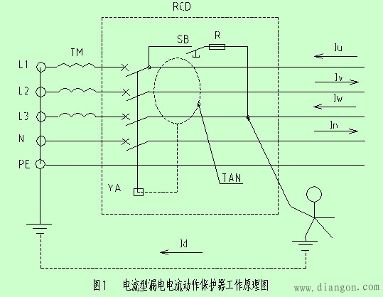 漏电保护器原理