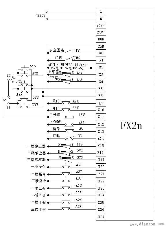 双速电梯电气原理图及PLC安装接线图绘制