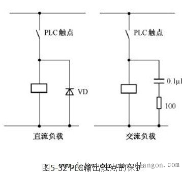 PLC输入输出接线