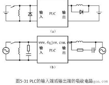 PLC输入输出接线