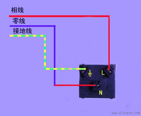 三孔插座怎么接线_三孔插座接线图