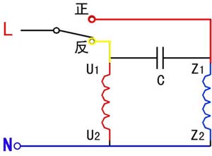 单相异步电动机原理和接线图
