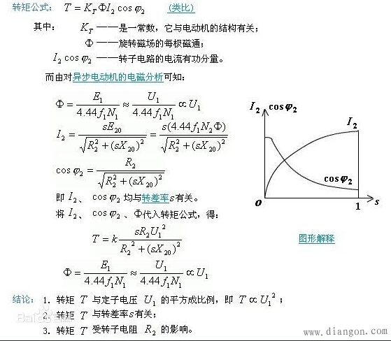 电动机的启动电流计算