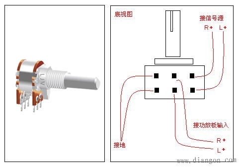 电位器接法