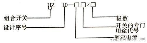 旋转开关内部结构_转换开关型号_旋转开关安装使用注意事项