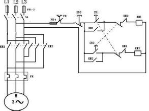 电动机正反转接线图自锁与互锁原理