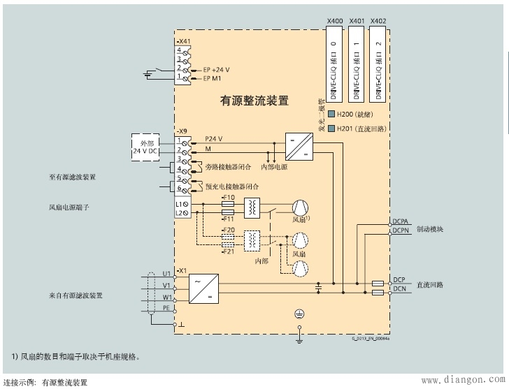 西门子变频器接线图