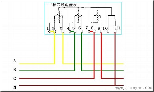 带互感器三相四线电表接线图