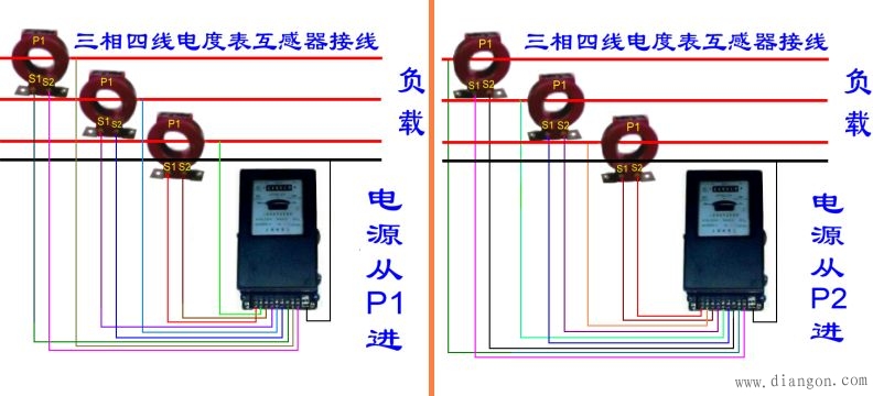 带互感器三相四线电表接线图