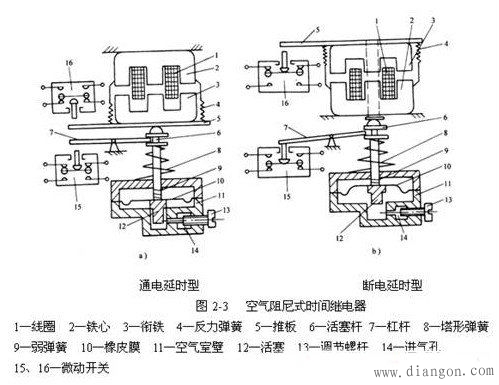 时间继电器工作原理图
