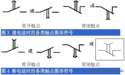 时间继电器型号