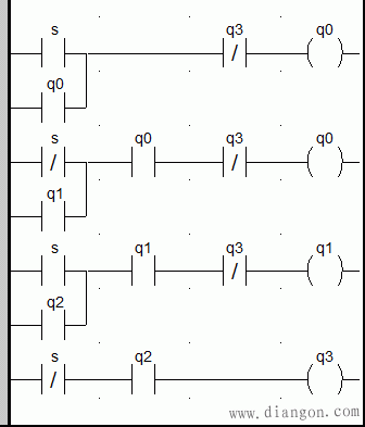 PLC和继电器实现99乘法表功能