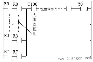 PLC梯形图编程学习的基本原则