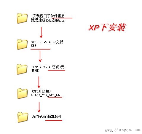 XP系统安装西门子S7-300编程V5.4-SP5的安装过程