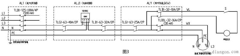 漏电保护器跳闸故障原因和处理方法