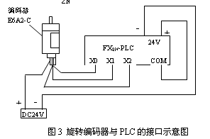 三菱plc输入输出接线图