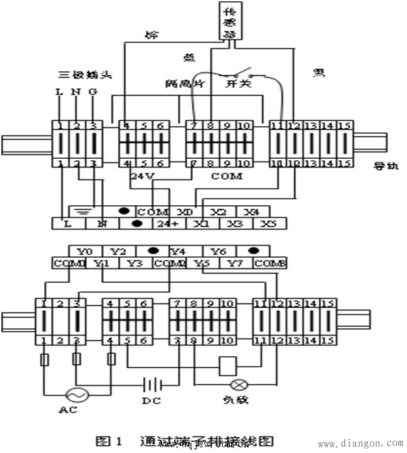 三菱plc输入输出接线图