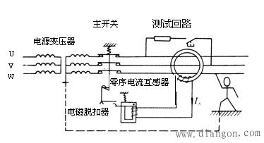 漏电断路器工作原理