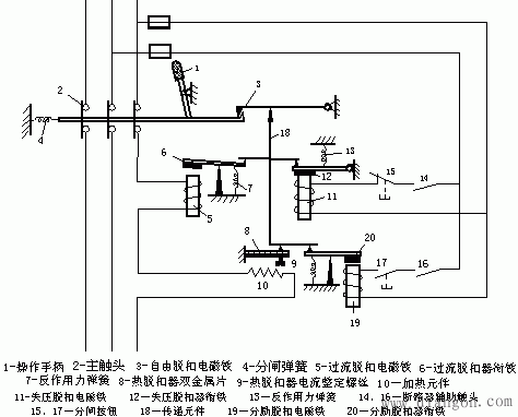 断路器脱扣器的作用