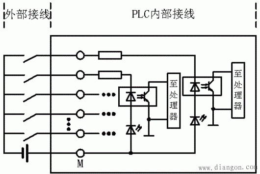 plc源型漏型混合型输入电路