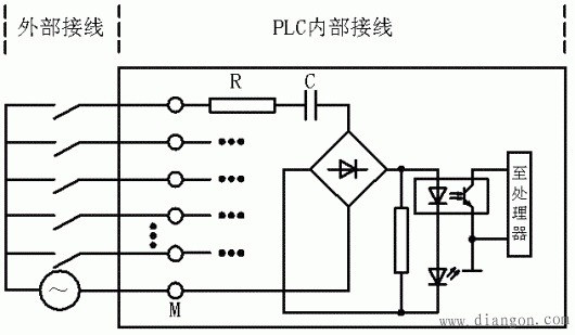 PLC交直流输入电路