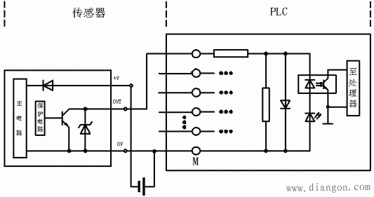 NPN和PNP输出电路和PLC输入模块的连接