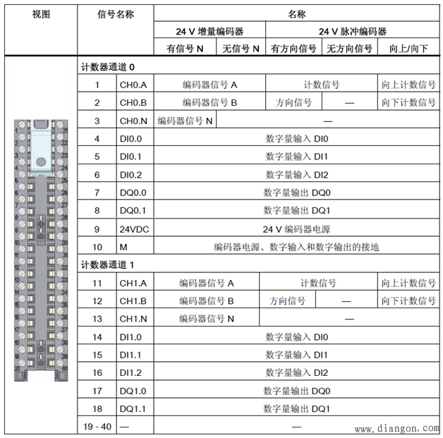 Wiring01