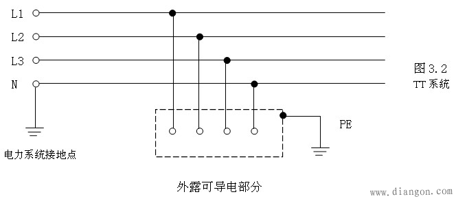 三相五线_三相五线制系统_三相五线制接线图