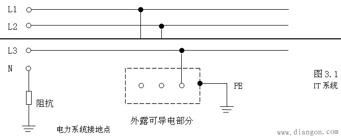 三相五线_三相五线制系统_三相五线制接线图