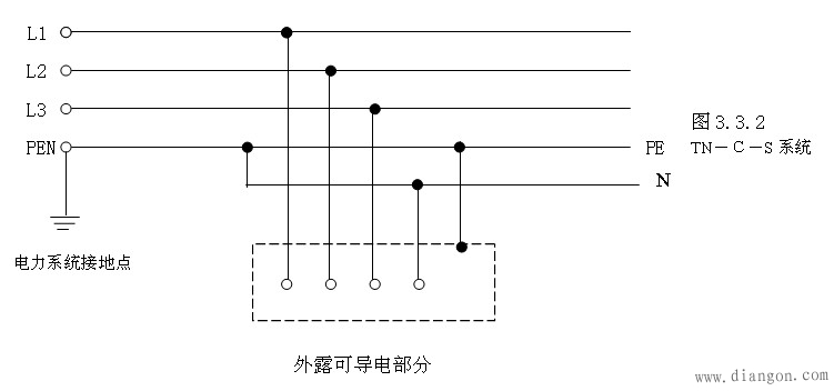 三相五线_三相五线制系统_三相五线制接线图