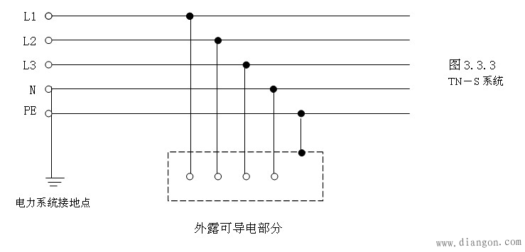 三相五线_三相五线制系统_三相五线制接线图