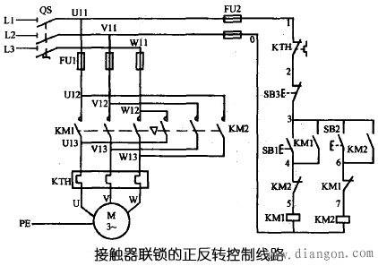 三相异步电动机用接触器联锁的正反转控制线路