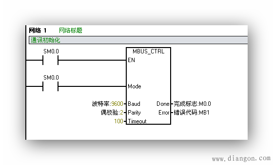 西门子S7-200与变频器之间的MODBUS通讯