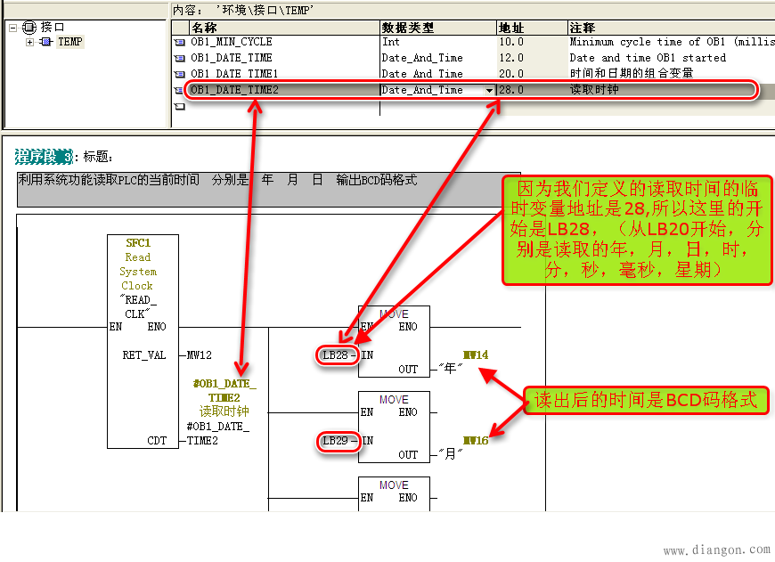 数据的加密,系统时钟的写入和读出