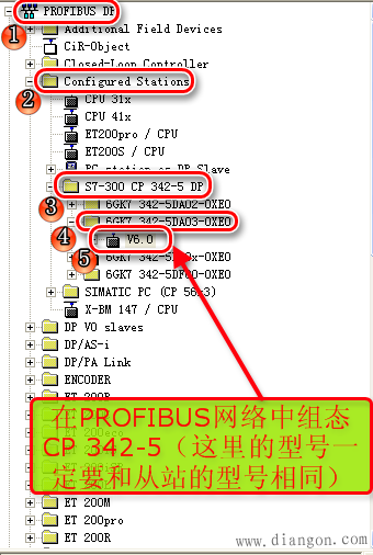 S7-300与S7-300之间使用CP342-5做从站的PROFIBUS-DP通讯