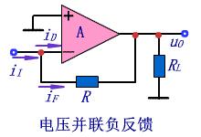 点击浏览下一页