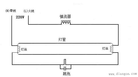 日光灯电感镇流器接线图工作原理分析