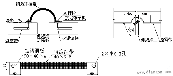 避雷带、接地连接母线过沉降、伸缩缝安装做法
