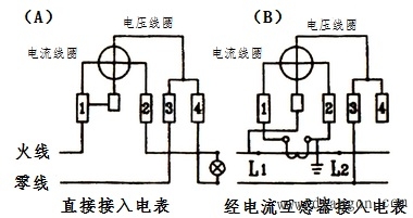 单相电表和三相四线电表接线图