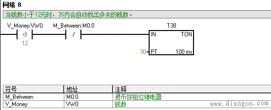 饮料自动出售机