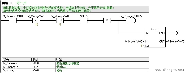 饮料自动出售机