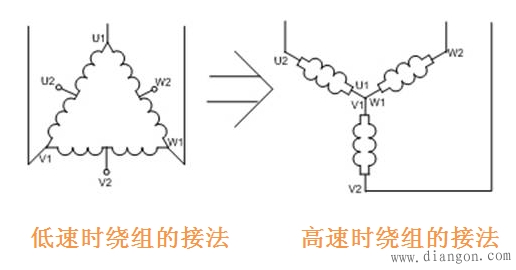 双速电动机控制电路图及接线图