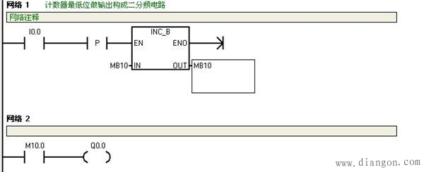 西门子PLC二分频电路图分析