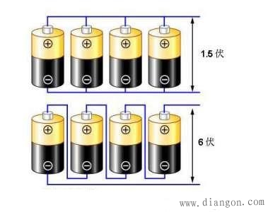 电池串联和并联的区别