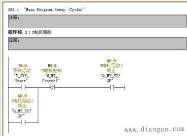 认识Step7符号表