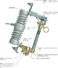 熔断器安秒特性