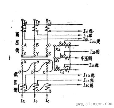 变压器差动保护电流互感器的接线方式