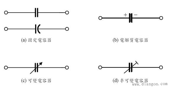 电容器检测方法