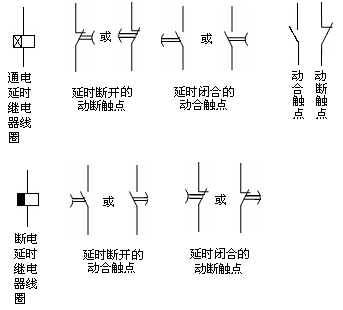 继电器种类