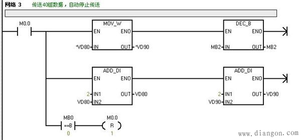 西门子S7-200PLC编程中vb100怎么输入?